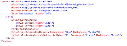 modify Custom control
